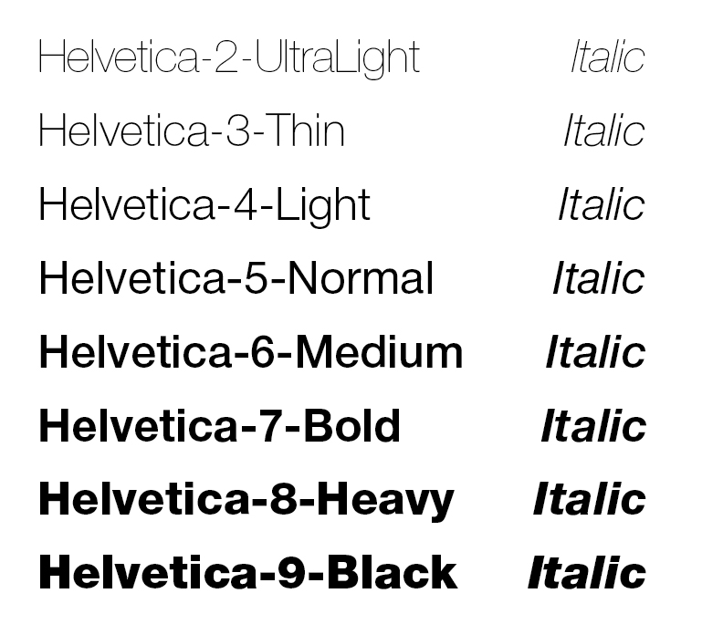 Helvetica Opentype Font Free