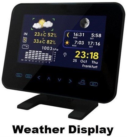 Weather Display 10.37R Build 62