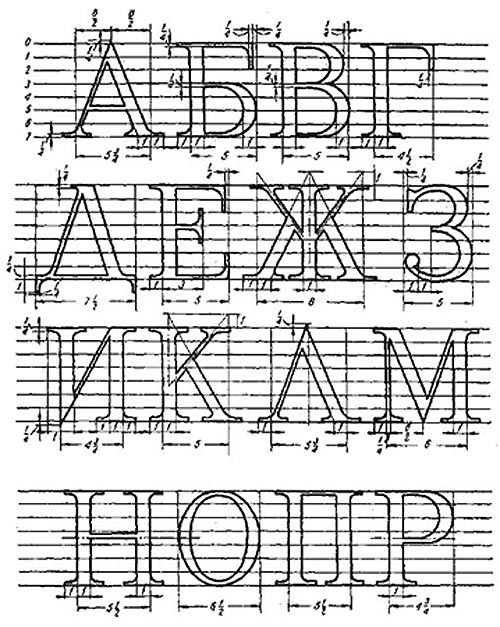 Fonts - Decorative fonts, Cyrillic