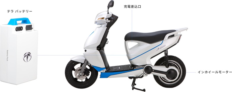 Электрический скутер Terra Motors A4000i