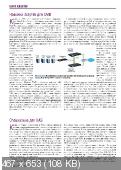 Подшивка журнала "LAN". 6 номеров (январь-июнь/2013) PDF